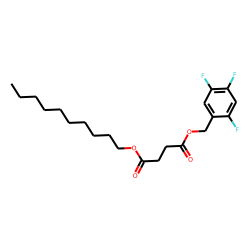 Succinic acid, decyl 2,4,5-trifluorobenzyl ester