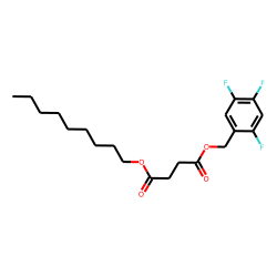 Succinic acid, nonyl 2,4,5-trifluorobenzyl ester