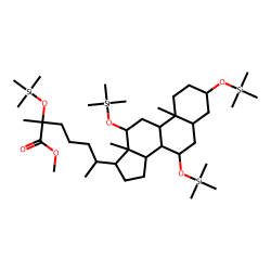 3«alpha»,7«alpha»,12«alpha»,25-tetrahydroxy-5«beta»-C27-bile acid, methyl ester, TMS