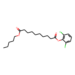 Sebacic acid, 2,6-dichlorophenyl pentyl ester