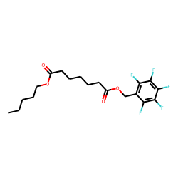 Pimelic acid, pentafluorobenzyl pentyl ester