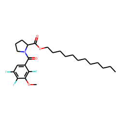 L-Proline, N-(2,4,5-trifluoro-3-methoxybenzoyl)-, dodecyl ester