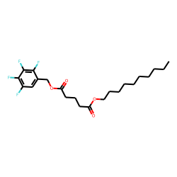 Glutaric acid, decyl 2,3,4,5-tetrafluorobenzyl ester