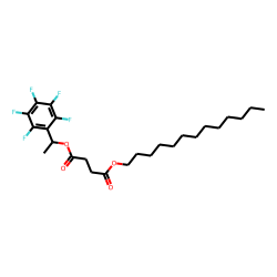 Succinic acid, 1-(pentafluorophenyl)ethyl tridecyl ester