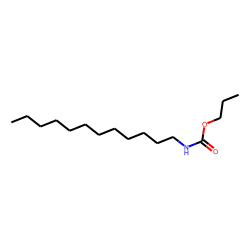 Carbonic acid, monoamide, N-dodecyl-, propyl ester