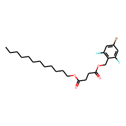 Succinic acid, 4-bromo-2,6-difluorobenzyl dodecyl ester