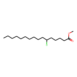 6-Chlorohexadecanoic acid, methyl ester