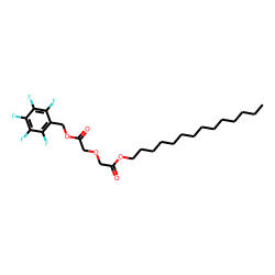Diglycolic acid, pentafluorobenzyl tetradecyl ester