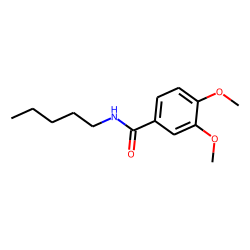 Benzamide, 3,4-dimethoxy-N-pentyl-
