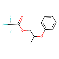 Trifluoroaceic acid, 2-phenoxypropyl ester