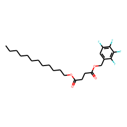 Succinic acid, dodecyl 2,3,4,5-tetrafluorobenzyl ester