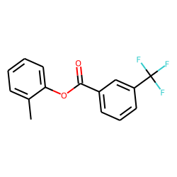 3-Trifluoromethylbenzoic acid, 2-methylphenyl ester