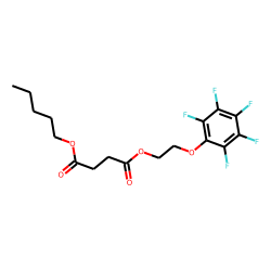 Succinic acid, 2-(pentafluorophenoxy)ethyl pentyl ester