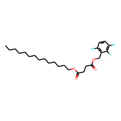 Succinic acid, tetradecyl 2,3,6-trifluorobenzyl ester