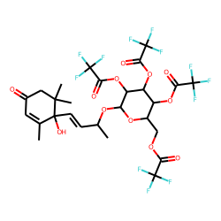 Vomifoliol 1A, Gly, TFA