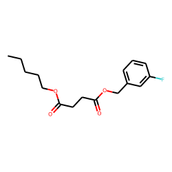 Succinic acid, 3-fluorobenzyl pentyl ester