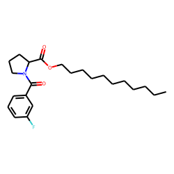 L-Proline, N-(3-fluorobenzoyl)-, undecyl ester