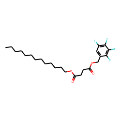 Succinic acid, 2,3,4,5-tetrafluorobenzyl tridecyl ester