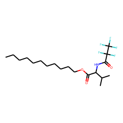 l-Valine, n-pentafluoropropionyl-, undecyl ester