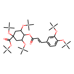 trans-4-O-Caffeoyl-D-quinic acid, hexakis-TMS