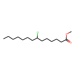7-Chlorotetradecanoic acid, methyl ester