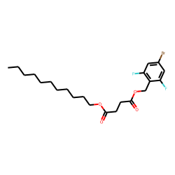 Succinic acid, 4-bromo-2,6-difluorobenzyl undecyl ester