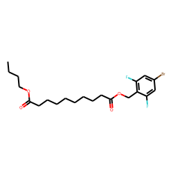 Sebacic acid, 4-bromo-2,6-difluorobenzyl butyl ester