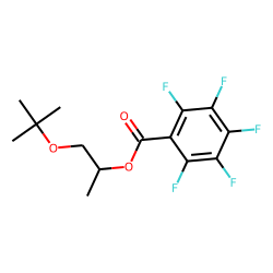 1-(tert-Butoxy)propan-2-yl 2,3,4,5,6-pentafluorobenzoate