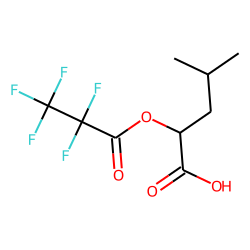 2-Hydroxyisocaproic acid, pentafluoropropionate