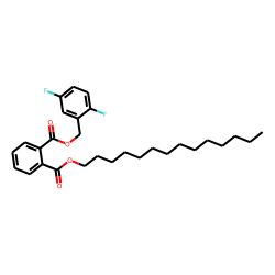 Phthalic acid, 2,5-difluorobenzyl tetradecyl ester