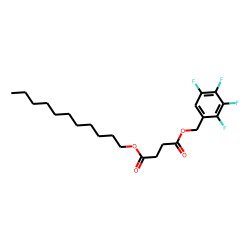 Succinic acid, 2,3,4,5-tetrafluorobenzyl undecyl ester
