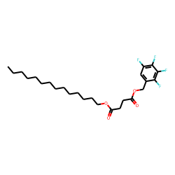 Succinic acid, tetradecyl 2,3,4,5-tetrafluorobenzyl ester
