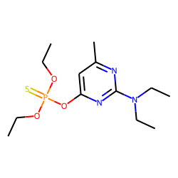 Pirimiphos ethyl