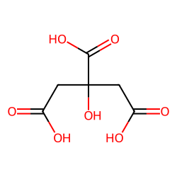 Citric acid