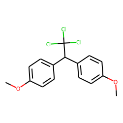 Methoxychlor