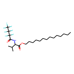 l-Valine, n-heptafluorobutyryl-, tetradecyl ester