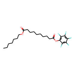 Sebacic acid, heptyl pentafluorophenyl ester