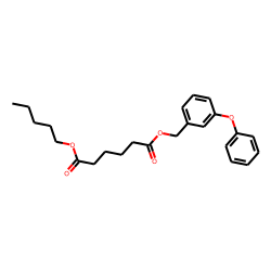 Adipic acid, pentyl 3-phenoxybenzyl ester