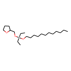 Silane, diethyldodecyloxytetrahydrofurfuryloxy-