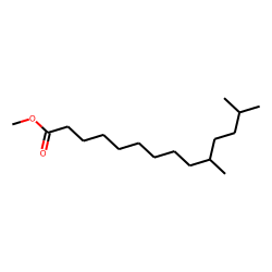 Tetradecanoic acid, 10,13-dimethyl-, methyl ester