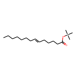6-Tetradecenoic acid, trimethylsilyl ester