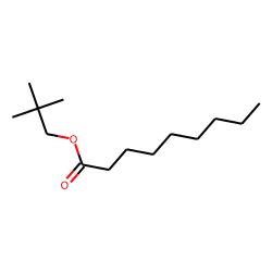 Nonanoic acid, neopentyl ester