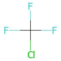 Chlorotrifluoromethane