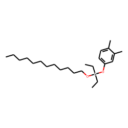 Silane, diethyl(3,4-dimethylphenoxy)dodecyloxy-