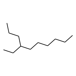 Decane, 4-ethyl-