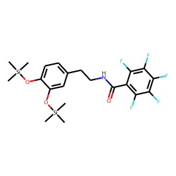 Dopamine, PFB-TMS
