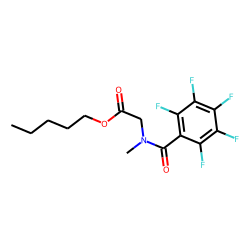 Sarcosine, n-pentafluorobenzoyl-, pentyl ester