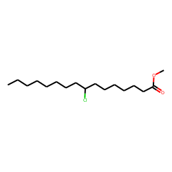 8-Chlorohexadecanoic acid, methyl ester