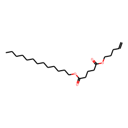 Glutaric acid, pent-4-enyl tridecyl ester