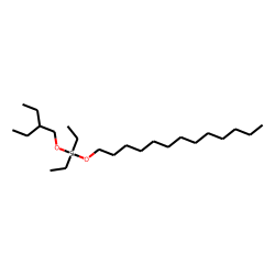 Silane, diethyl(2-ethylbutoxy)tridecyloxy-